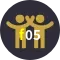 Affiliates